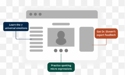 Homepage - Horizontal Emoji,Paul Ekman Emotion