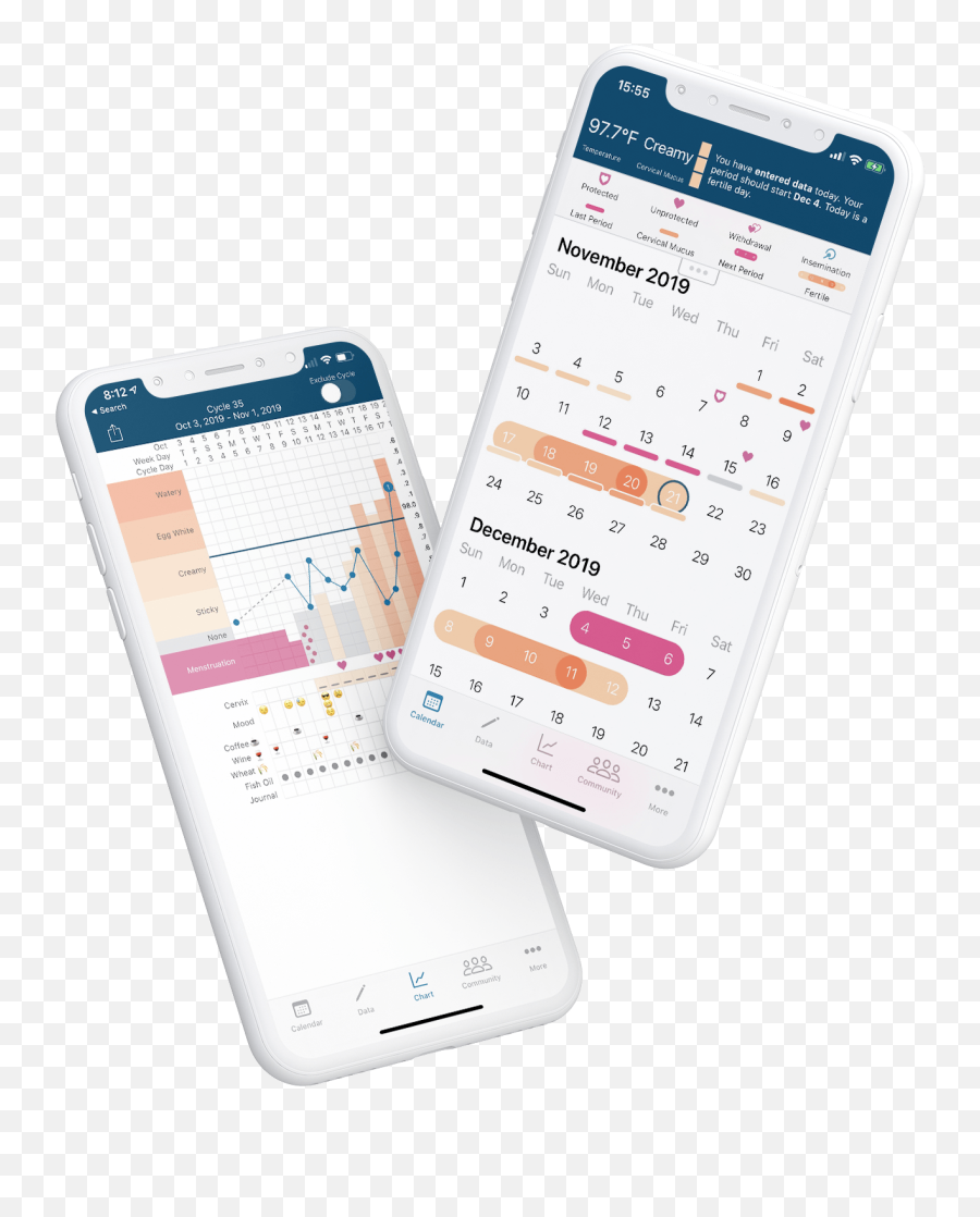 Fertility Apps And Products - Smartphone Emoji,Body Heat Emotion Chart