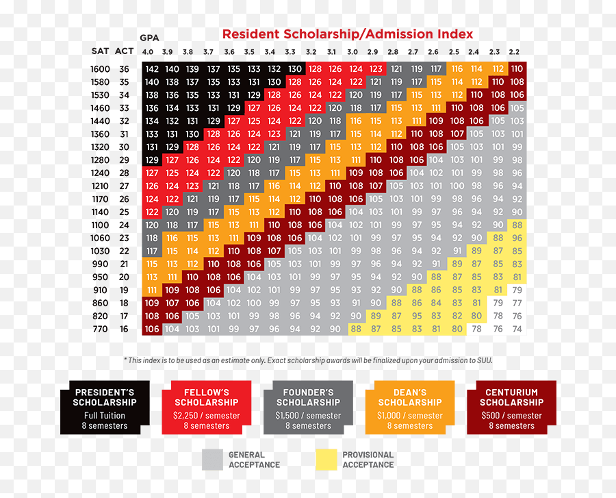 Suu - Suu Index Emoji,University Of Utah Emoji