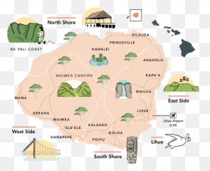 The Ultimate Kauai Travel Guide Self - Guided Audio Tours Emoji,West Coast Us Emoji
