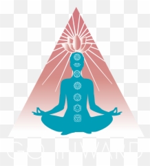 Holistic Offerings Go Inward Emoji,Dr Bradley Nelson Emotion Chart