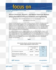 Engineering - Document Emoji,Out Of The Loop Replacing Letters With B Emoji