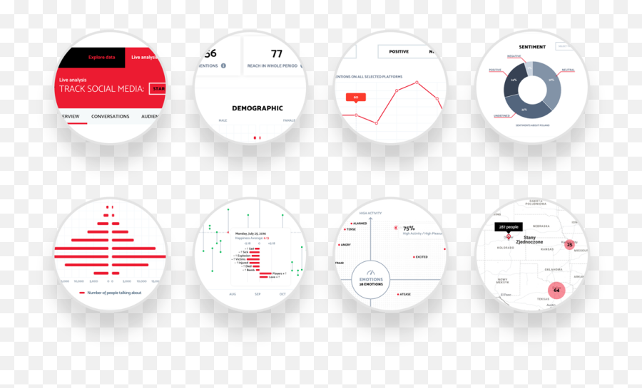 Contender U2013 Aurora Studio Ui Ux - Waze Apple Car Play Emoji,8 Emotions Diagram