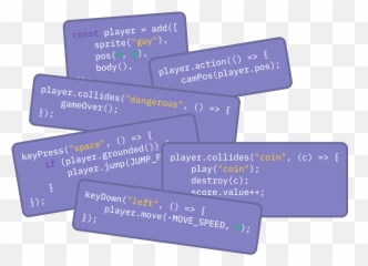 Replit - Introducing Kaboom Language Emoji,Emoticon Jumping Game Web