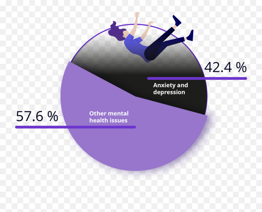 How Can Universities Save The Burnout Generation By Emma Emoji,Crying Is The Most Expressive Emotion