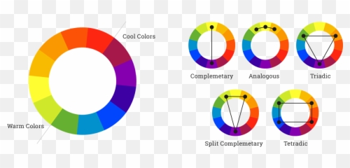 10 Questions Of Color Theory That Will - Color Wheel Theory Png Emoji,Colors Related To Emotions