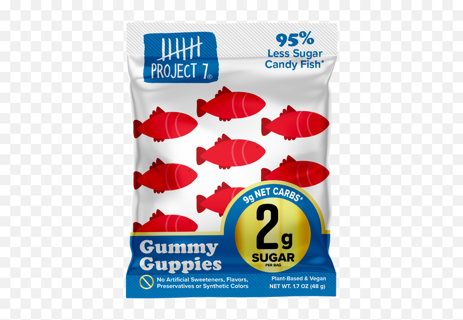 Gummy Guppies Emoji,Delicious, Yummy Emoticon Text