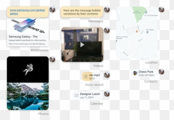 Revamping Conversation Experience - Vertical Emoji,Add Additional Emojis To Samsung Note 4