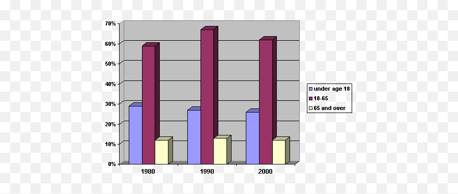 Clara Niiskau0027s Mls Thesis - Iron Levels Vegans Vs Non Vegans Emoji,Brand Names Are Often A Strong Surrogate For _________. Quality Style Evoked Emotions Support