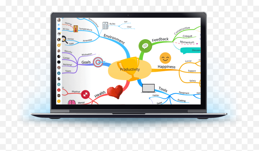 Mindmapping - Technology Applications Emoji,Mindmapping & Research ( Emotions )