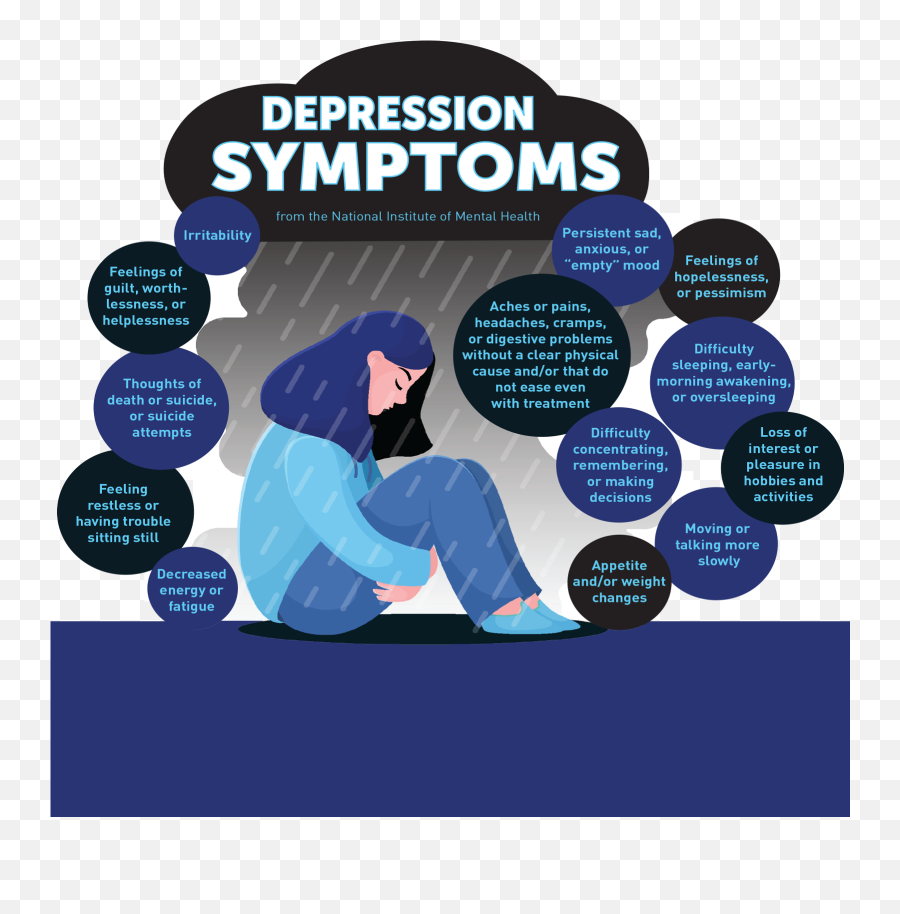 What Research - Depression Inherited Emoji,You Tube How Feelings And Emotion Influence Our Life Programming On Th Elevel Of Dna What Research - Depression Inherited Emoji,You Tube How Feelings And Emotion Influence Our Life Programming On Th Elevel Of Dna