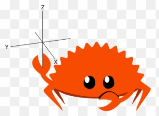 Accelerometer - Cratesio Rust Package Registry Emoji,Emojis R S