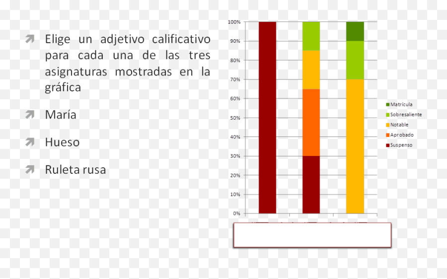 Profesor 30 Emoji,Copy Cinismo Ilustrado Emojis