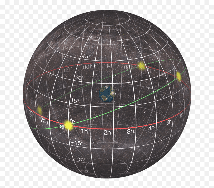 How To Read A Star Chart Opticalmechanics Emoji,Starry Sky Made Out Of Emoticons