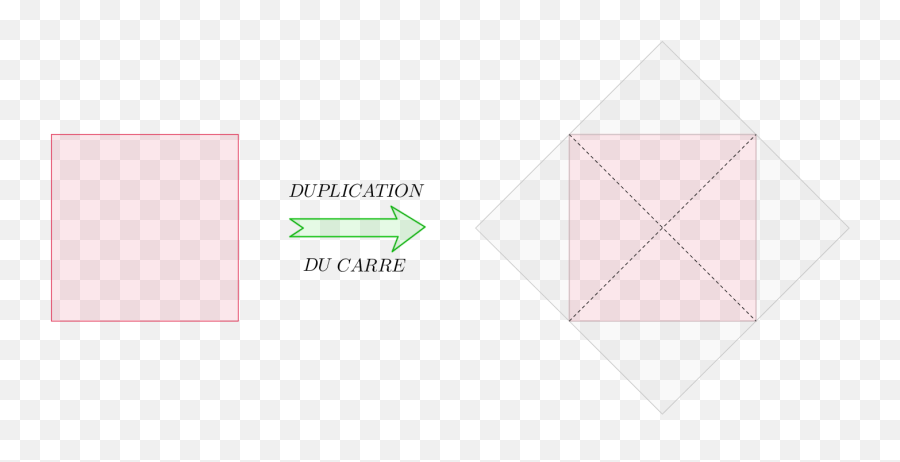 Images Des Mathématiques - Vertical Emoji,Tableau Des Emotions Avec Formes Geometriques