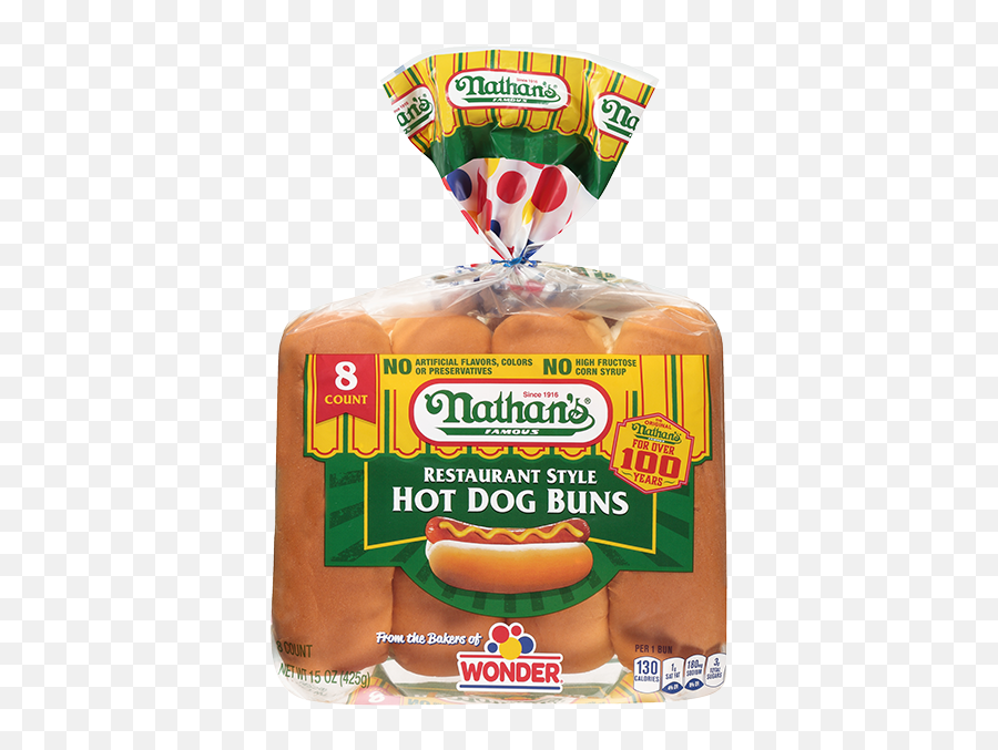 Restaurant Style Hot Dog Buns Nathanu0027s Famous - Famous Emoji,Hot & Sexy Emojis