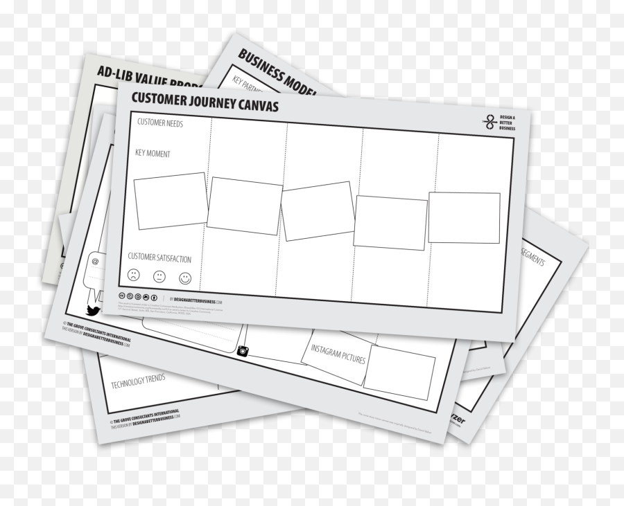 Designabetterbusinesstools Storytelling Canvas - Dot Emoji,What The Emotion Ppt