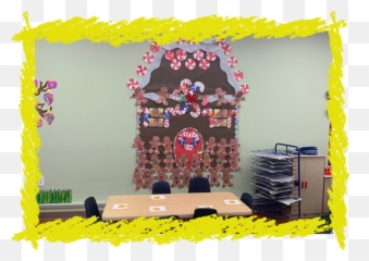 Curriculum - Windnwillow Preschool Learning Center Art Emoji,Emotions Senses Preschool Theme