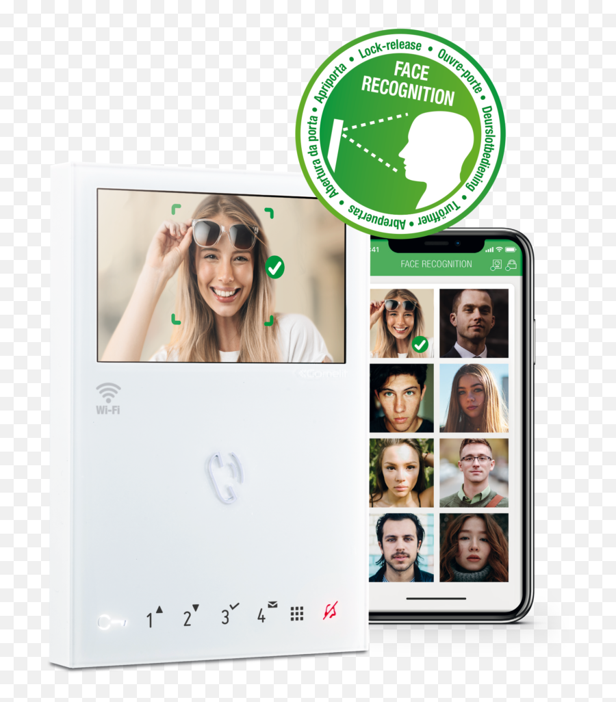 Face Recognition By Comelit The New Function For The Emoji,Ramses Emotion Recognition