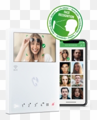 Face Recognition By Comelit The New Function For The Emoji,Ramses Emotion Recognition
