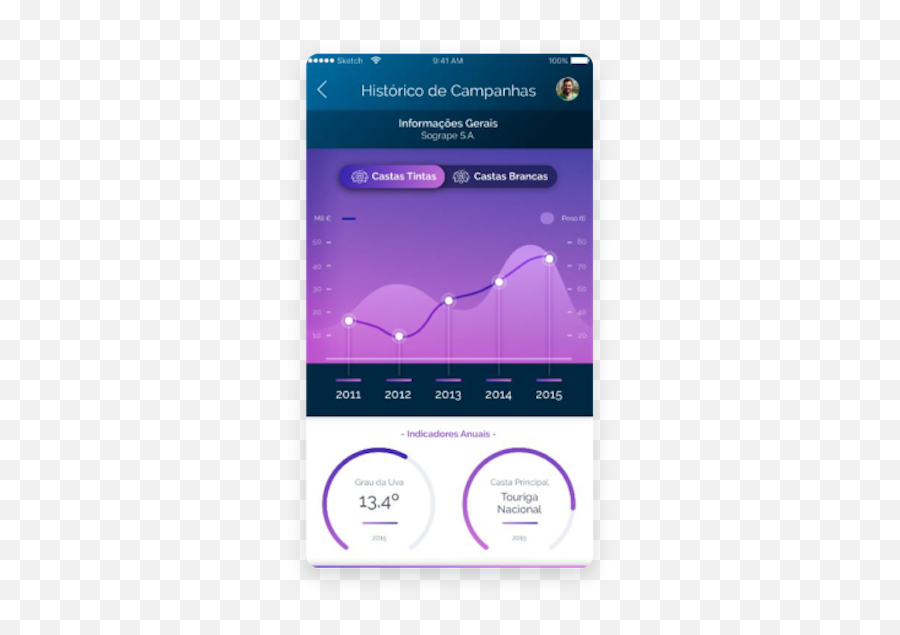 Wine Connection By Deloitte Outsystems - Vertical Emoji,Emotion Code Deutsch