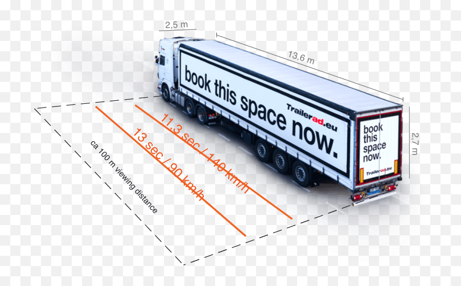 Statistical Facts About Outdoor - Commercial Vehicle Emoji,Ads That Shows Humour And Emotions