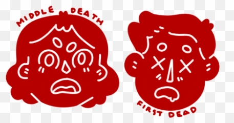 Would You Survive A Slasher The - Dot Emoji,Pull The Blinds On Your Emotions