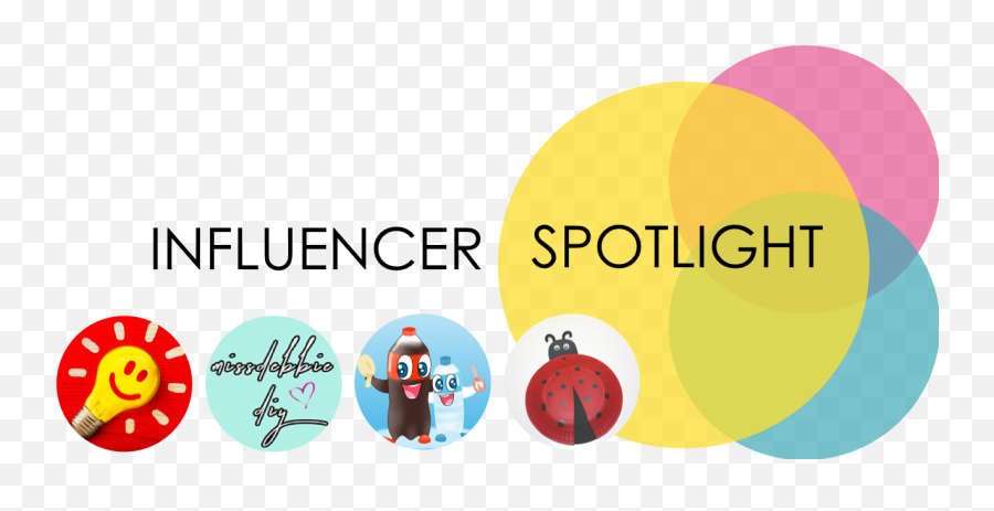 Influencer Spotlight Holiday Crafts - Captiv8 Dot Emoji,Make Holidays Great Again Emoticon