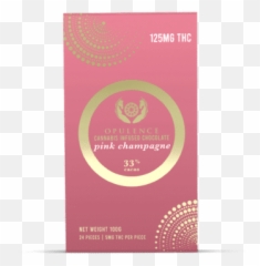 Birch Fog Up To 40 Off On Cbd Edibles Topicals Tinctures - Mg 13 Emoji,Cannabis Emoji Facebook