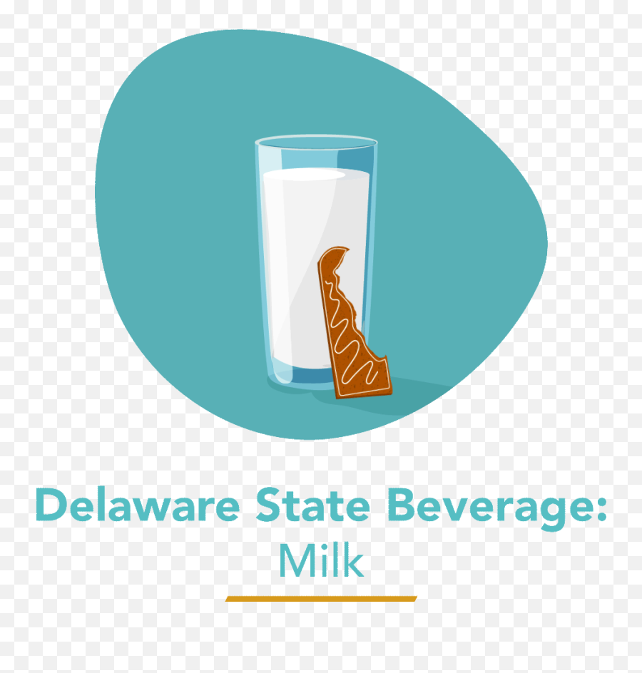 Facts U0026 Symbols - Guides To Services State Of Delaware Highball Glass Emoji,Safe Free Aniated Emoticons For Facebook