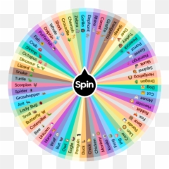 What Animal Are You Get The Unicorn Spin The Emoji,Coloring Pages Of Unicorn Emojis