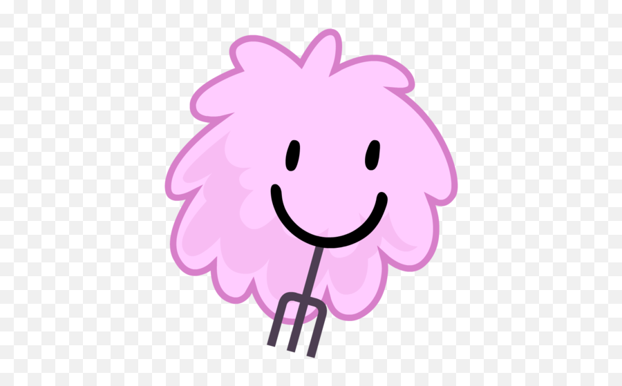 Kajiwoto - Fork Bfb Emoji,Emoticon Puffing Cheeks