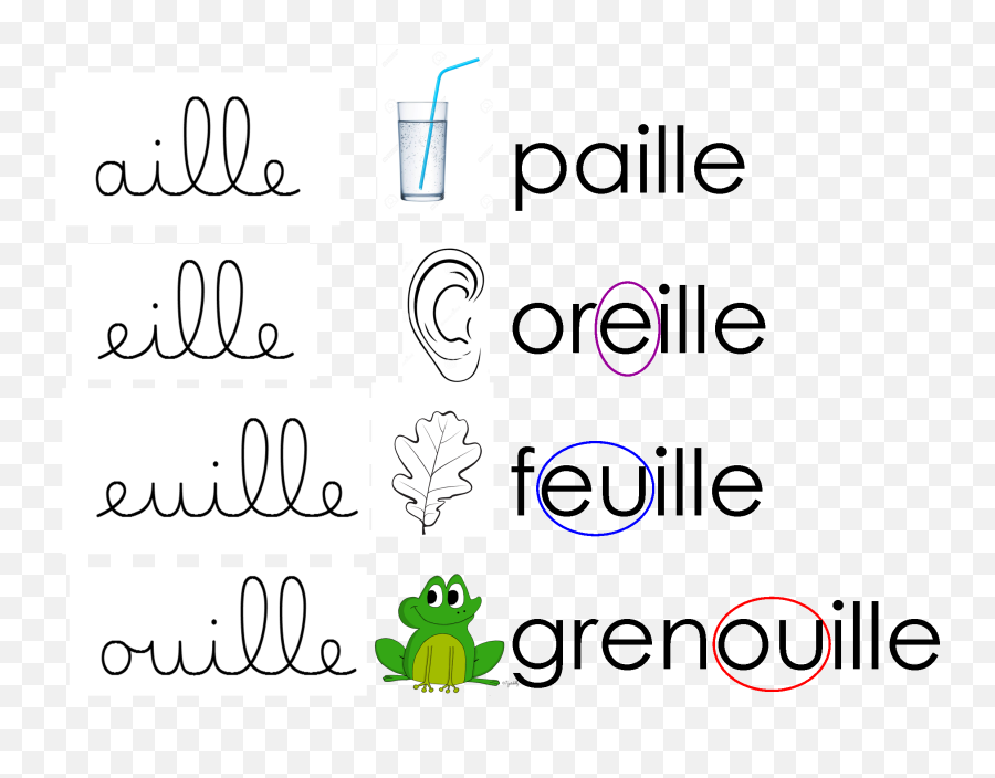 Cp Mme Boulard École Élémentaire La Couronne - Dot Emoji,Comptine Sur Les Emotions Cp Mme Boulard École Élémentaire La Couronne - Dot Emoji,Comptine Sur Les Emotions