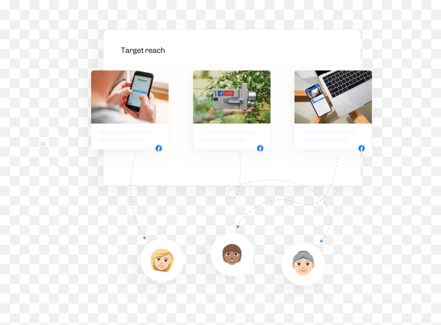 Social Media Tool For Facebook - Swatio Technology Applications Emoji,Care Emoji In Facebook Not Showing