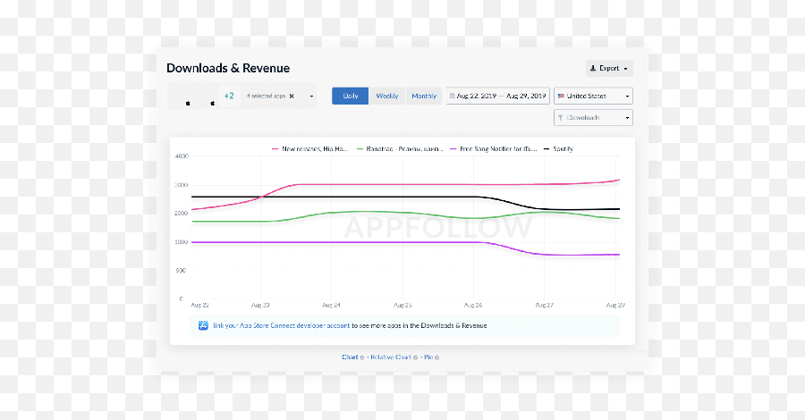 What Is The Best Aso Software - Quora Plot Emoji,Clash Royale Chat Emoji