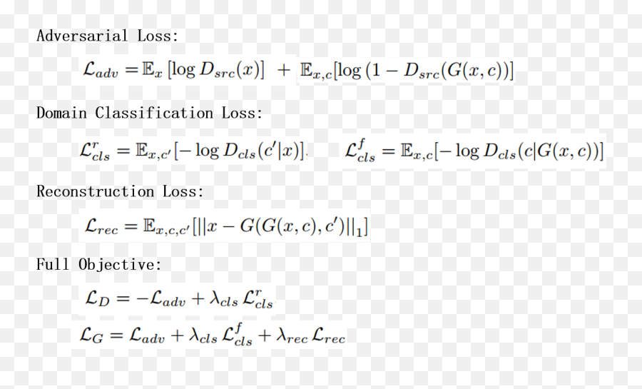 Gan And Itu0027s Applications On Image Translation N4a Space - Dot Emoji,Level 57 Emoji Words