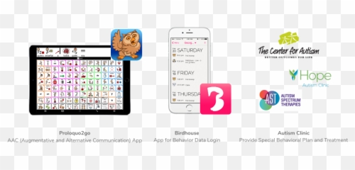 My Day - Smartphone Emoji,Autistic Emotions