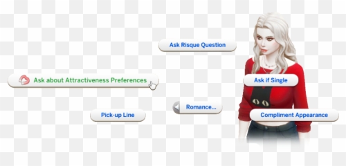 Attractiveness - Wonderfulwhims Language Emoji,The Sims 4 Strong Emotion Mod