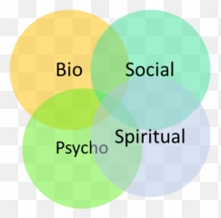 2019 - Dot Emoji,Quote ,a Man Who Controls His Mind Body And Emotions Can Conquer The World