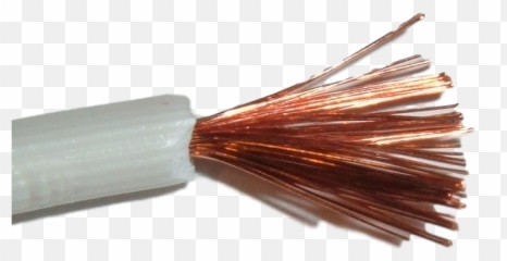 How Language Influences Our Thinking - Rubber Wire Insulator Emoji,Visual Aids Triger Emotions