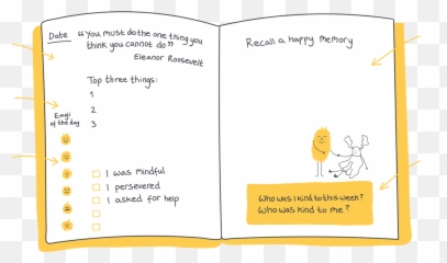 Grown - Up Journal Dot Emoji,Quotes About Love For Teens With Emojis