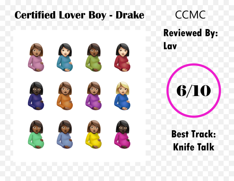 Certified Lover Boy - Drake Review Emoji,Carly Rae Jepsen Emotion Fantano Certified Lover Boy - Drake Review Emoji,Carly Rae Jepsen Emotion Fantano