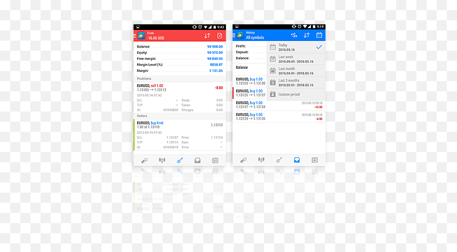 Terminal - Cuenta Real Metatrader 4 Emoji,Complete List Of Facebook Chat Emoticons 2012