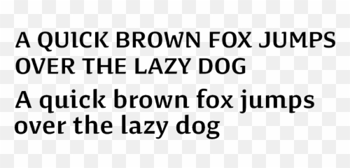 So Many Fontsu2026feeling Lost Let Us Help Explain - Dot Emoji,Helvetica Emotion