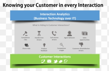 Perfecting Customer Experience - Vertical Emoji,Nice Workforce Management Emotion Detection