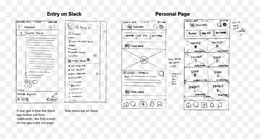 User Experience Design Project 1on1 - Wai Emoji,Corresponding Alternate Interior Emoticons
