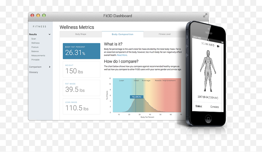 Fit3d Body Scanning Tech U2014 Kyle House Fitness Emoji,Gym Related Emoji