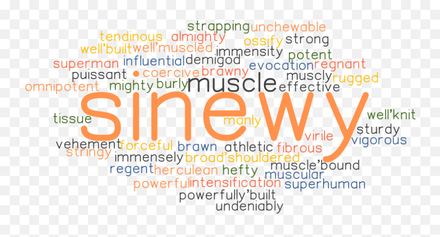 Synonyms And Related Words - Dot Emoji,Manly Emotions