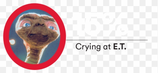 Back In My Day Emoji,First Old Movie With Raw Emotion