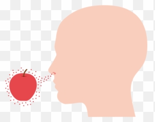Olfactory Perception - Dot Emoji,Taste Of Emotions